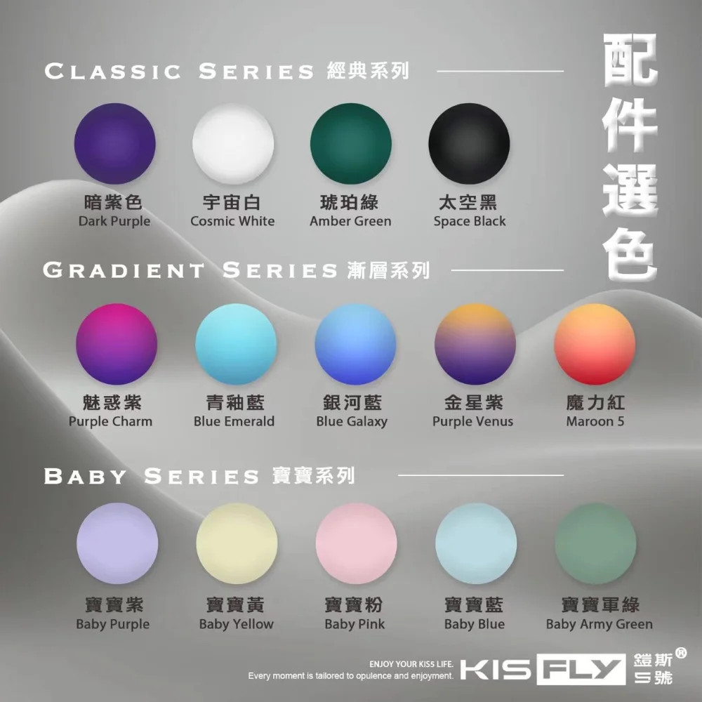 Kis5二代特規主機