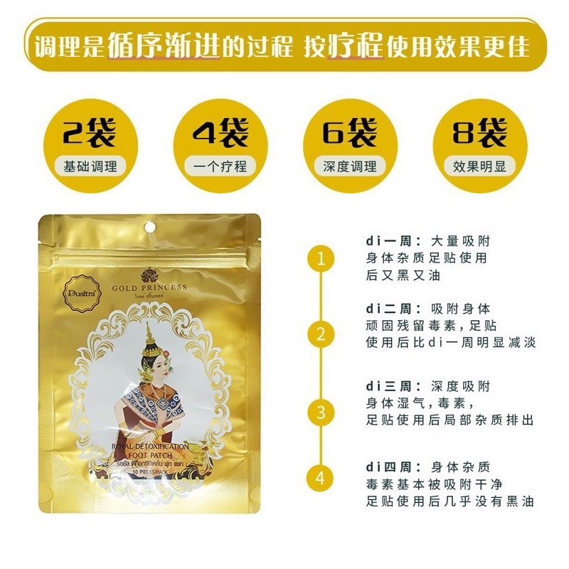 泰國🇹🇭消水腫神奇超猛足貼